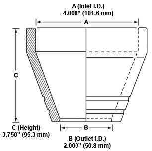 MRI 2000