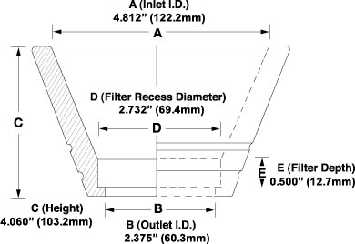 MRI 2375F