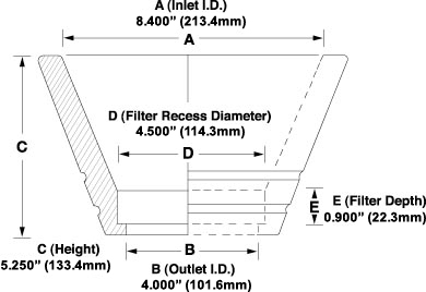 MRI 4000F